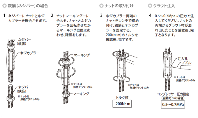 @OEgŒ莮t菇}