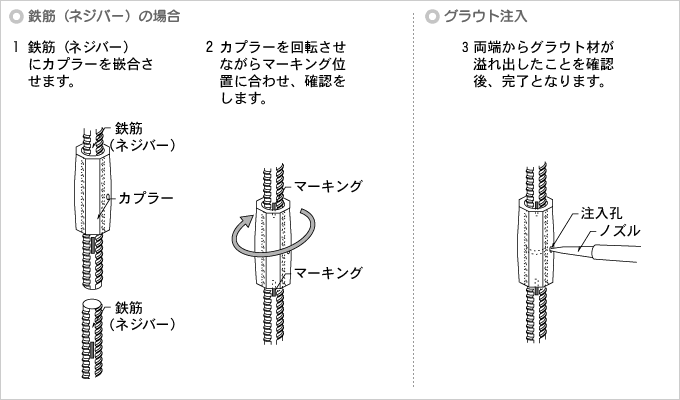 L@OEgŒ莮t菇}